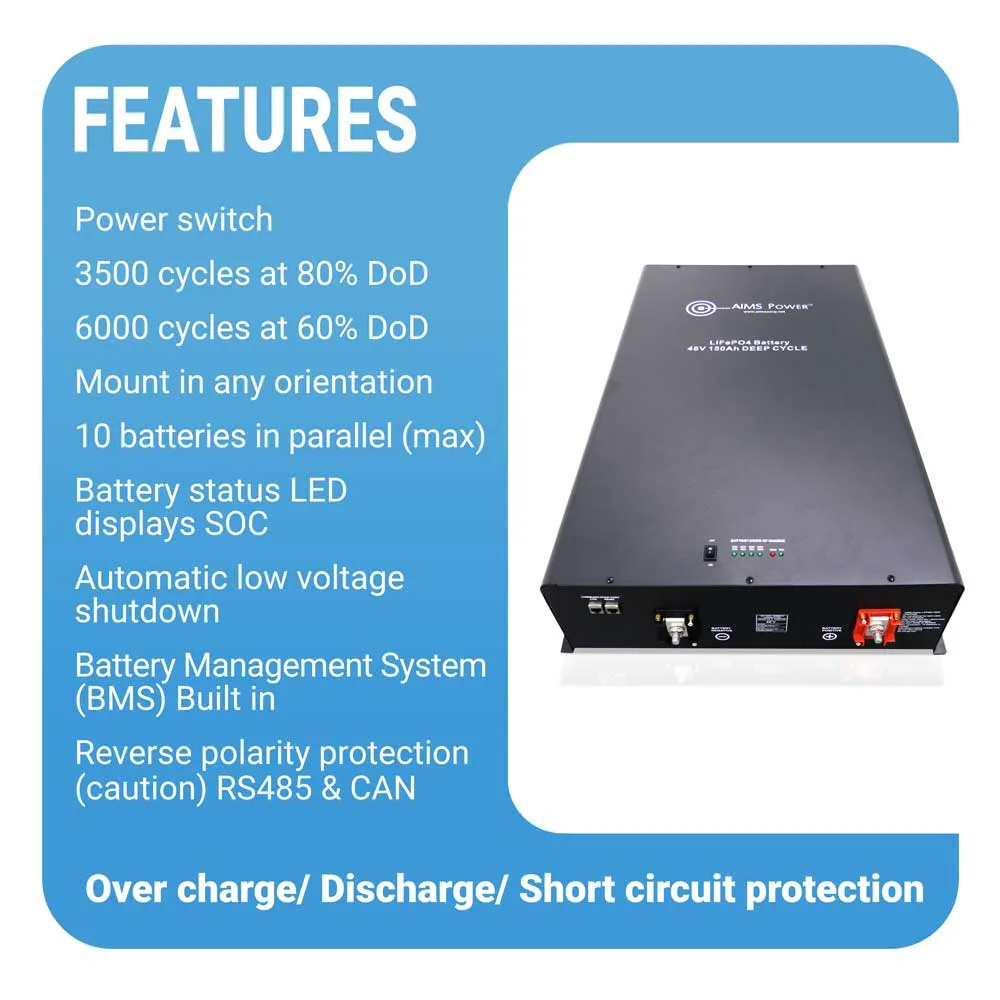 AIMS Power 48VDC Off-Grid Solar Kit | 3960 Watt Solar   12,000 Watt Pure Sine Inverter Charger