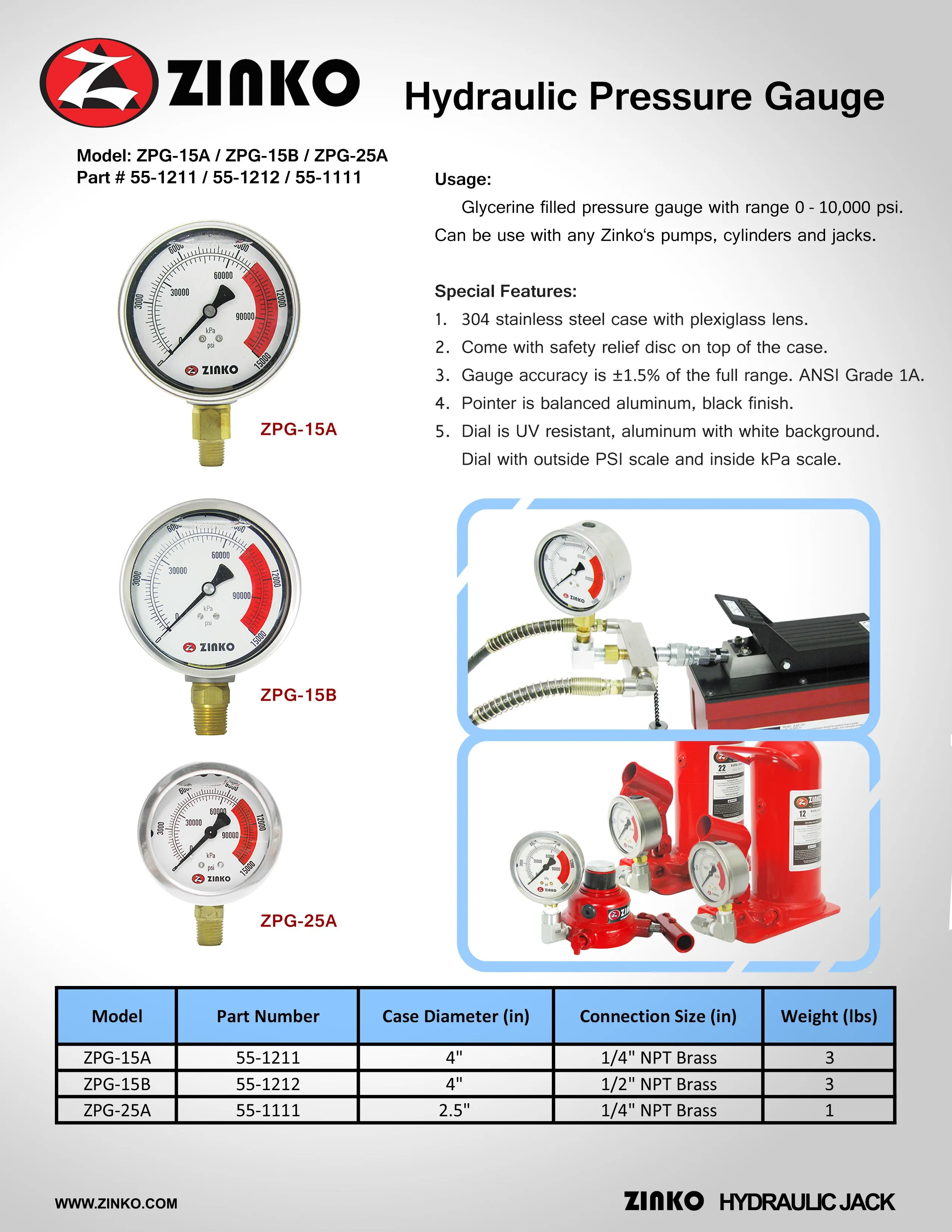 Hydraulic Pressure Gauge 2.5" Dia. 1/4" NPT: ZPG-25A